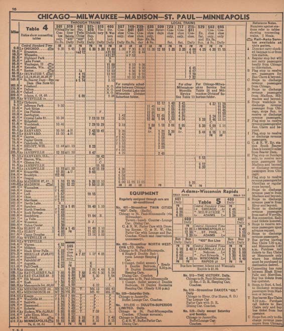 INTERCITY RAILROADS TIMETABLES